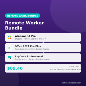 Remote Worker Bundle — Windows 11 Pro + Office 2021 Pro Plus + AnyDesk Professional